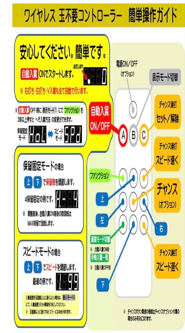 パチンコ　実機　Ｐ 新世紀エヴァンゲリオン15 未来への咆哮F（1/199.2）