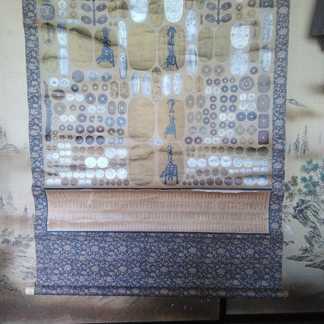 大日本帝国貨幣古銭図。