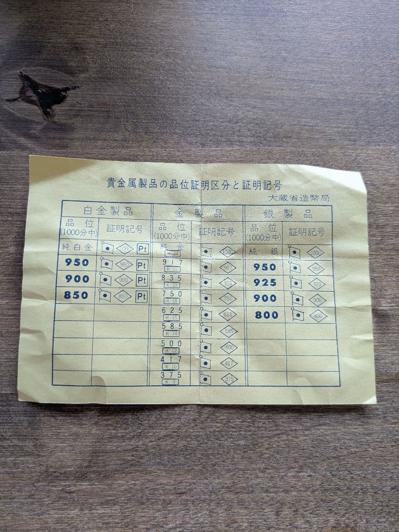 銀盃　造幣局製　運輸大臣　92g