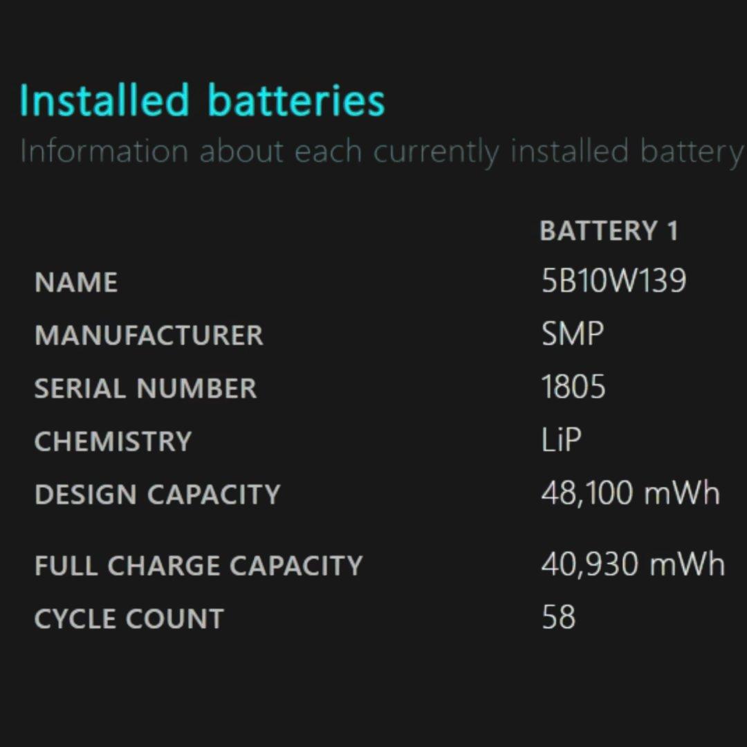 即日発送/すぐ使える ThinkPad/ Ryzen 5 PRO /快速SSD