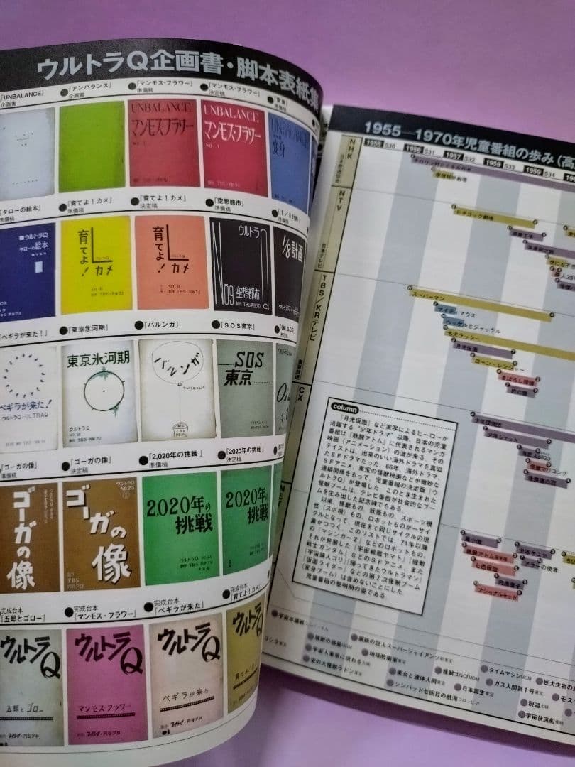 桜井浩子&佐原健二&西條康彦 直筆サイン色紙&ウルトラQ伝説 : 日本初の空特…