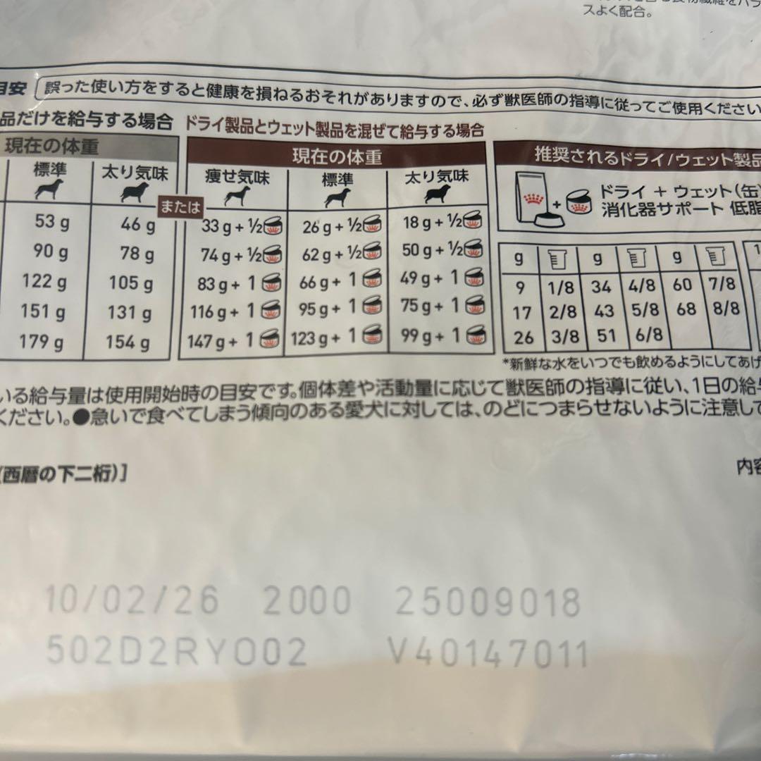 ロイヤルカナン 消化器サポート 低脂肪 小型犬用S