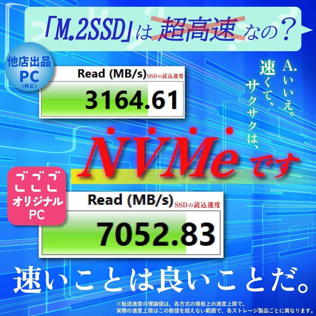 SV1-268 Panasonic レッツノート SV1！早い者勝ちハイレベ美品