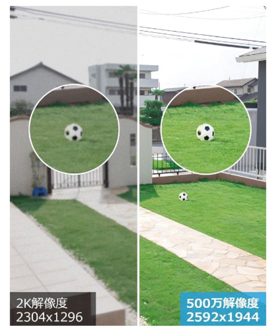 2台セット 防犯カメラ　新品 未使用　500万超高画素・ソーラー 無線 屋外