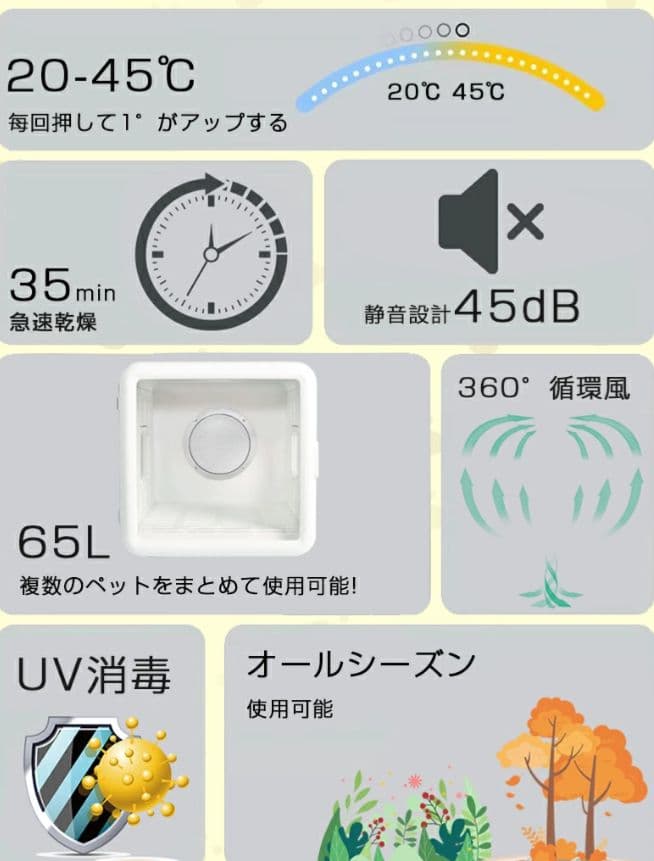 ペットドライヤーボックス ドライルーム