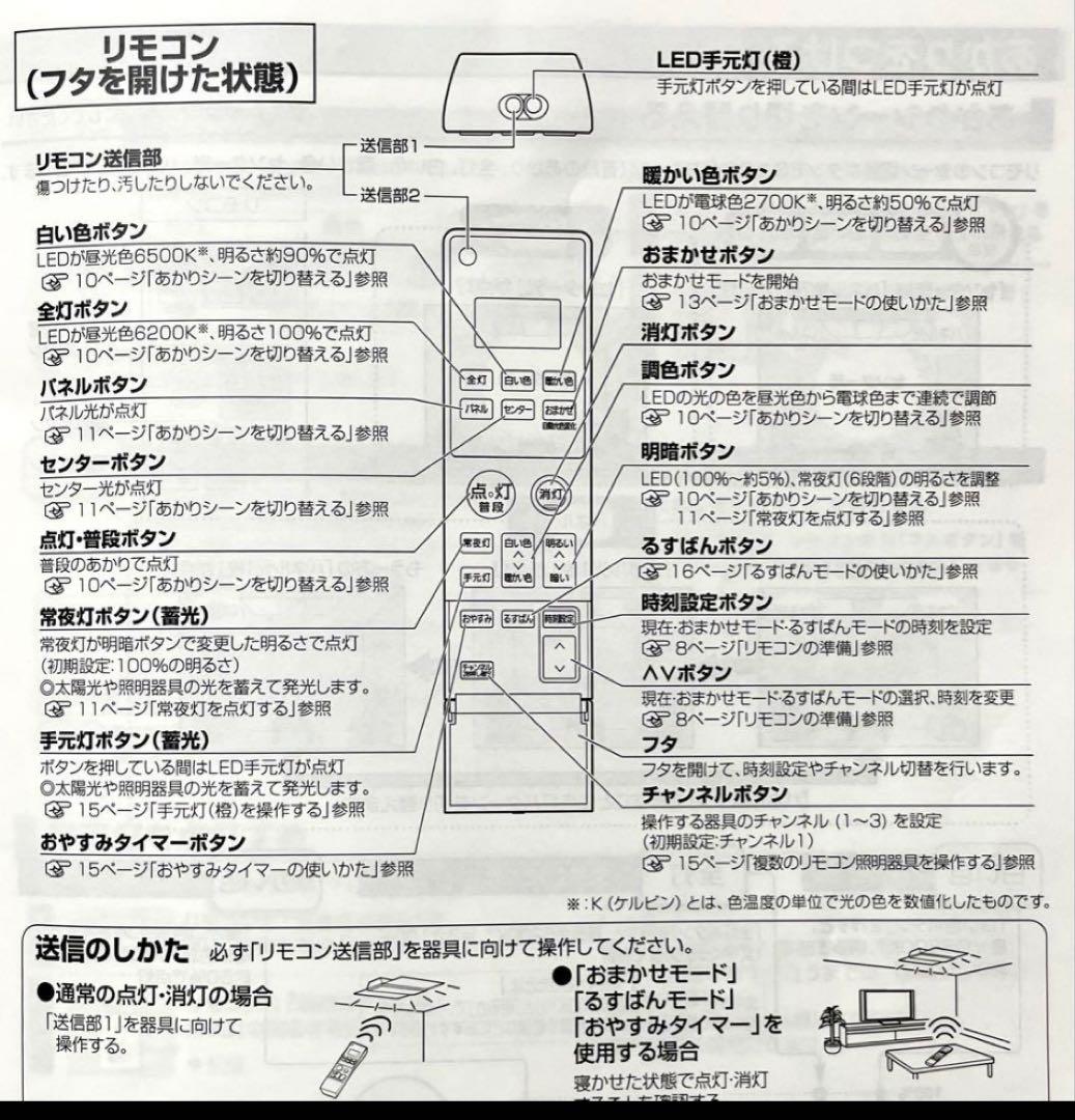 【★ nana＊】パナソニックLEDシーリングライトHH-CC0885A