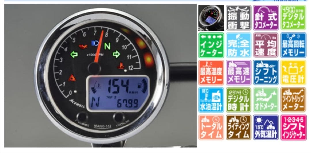 〔今がお買い得〕エースウェル　メーター