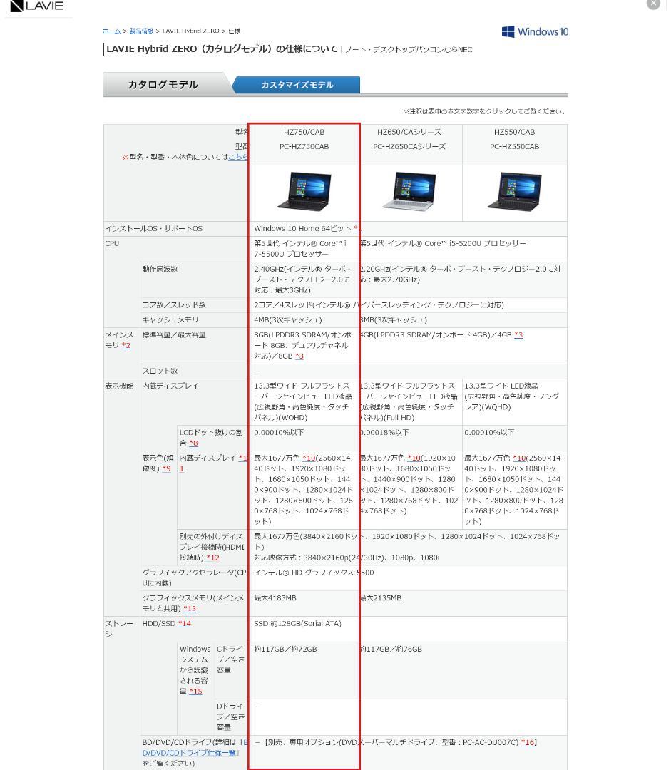 Windowsノート本体 NEC LAVIE Hybrid ZERO HZ750 PC-HZ750CAB