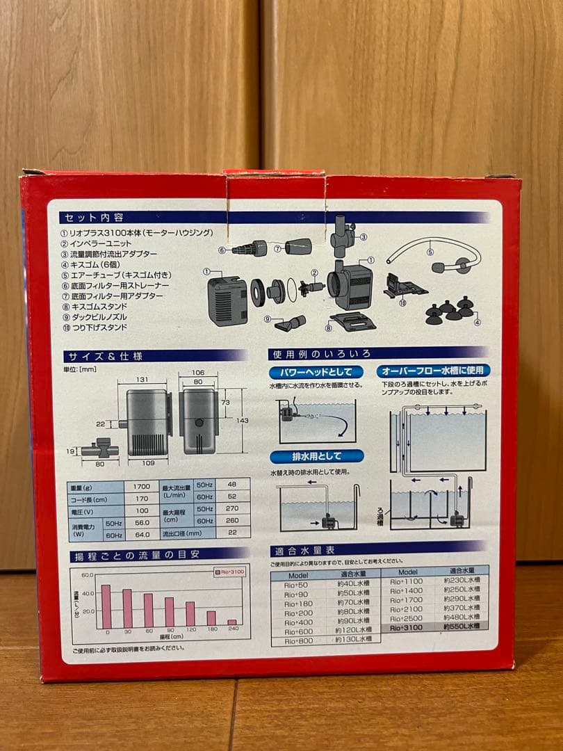 水中ポンプ カミハタ Rio+(リオプラス) 3100