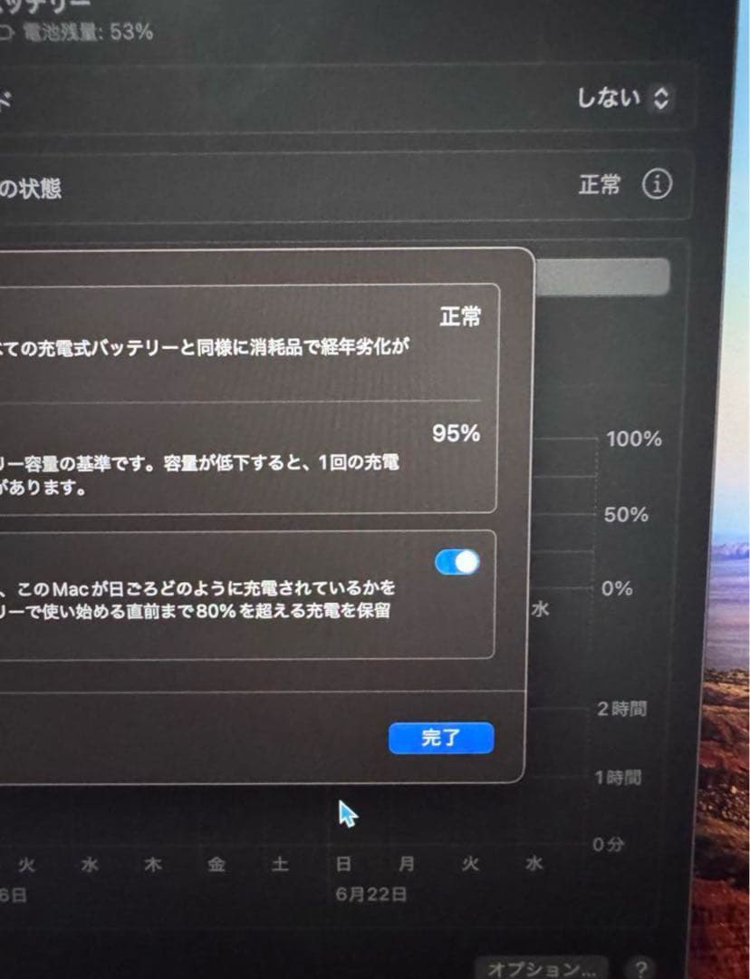 MacBook Pro 13インチ 2022モデル