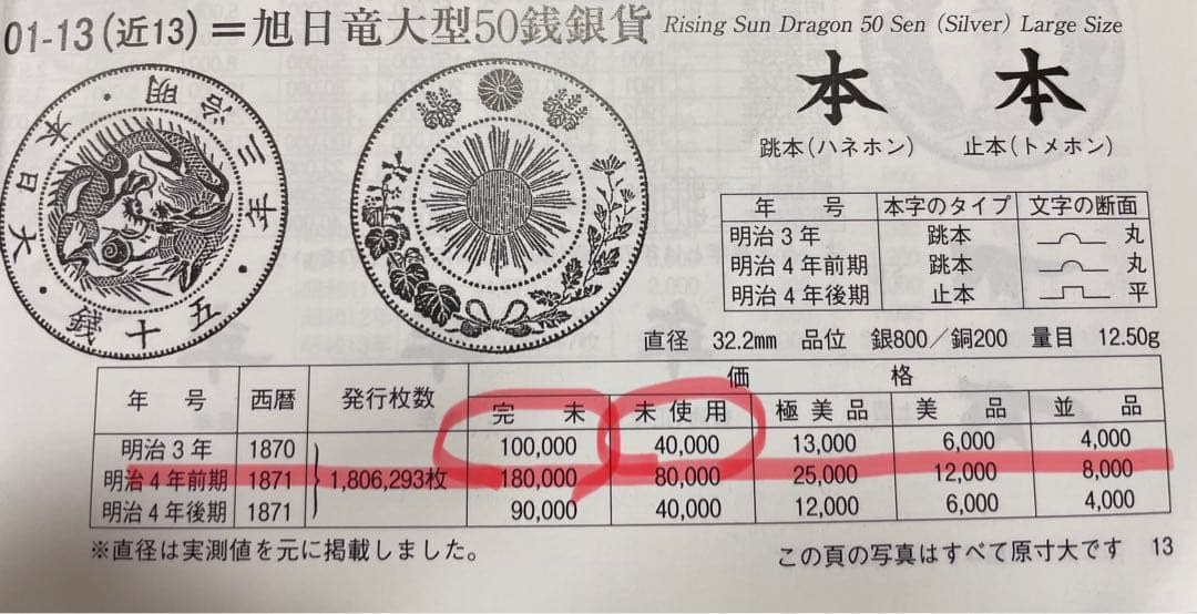 明治３年50銭銀貨 古銭