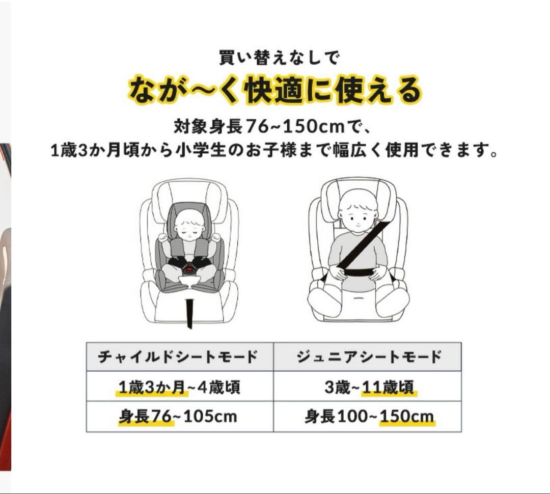 チャイルドシート　ジュニアシート　R129適合　説明書あり