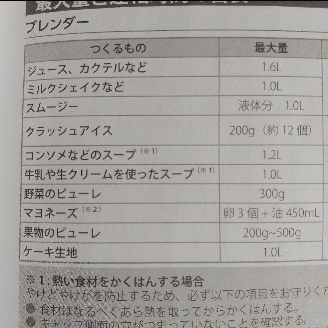 デロンギ／ブレンダー／マルチミル／スパイスミル／ブレンデックス パワーブレンダー