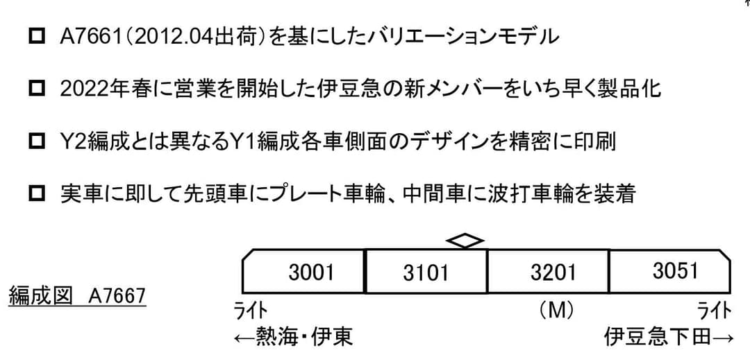 マイクロエース A7667 伊豆急3000系Y1編成アロハ電車4両セット