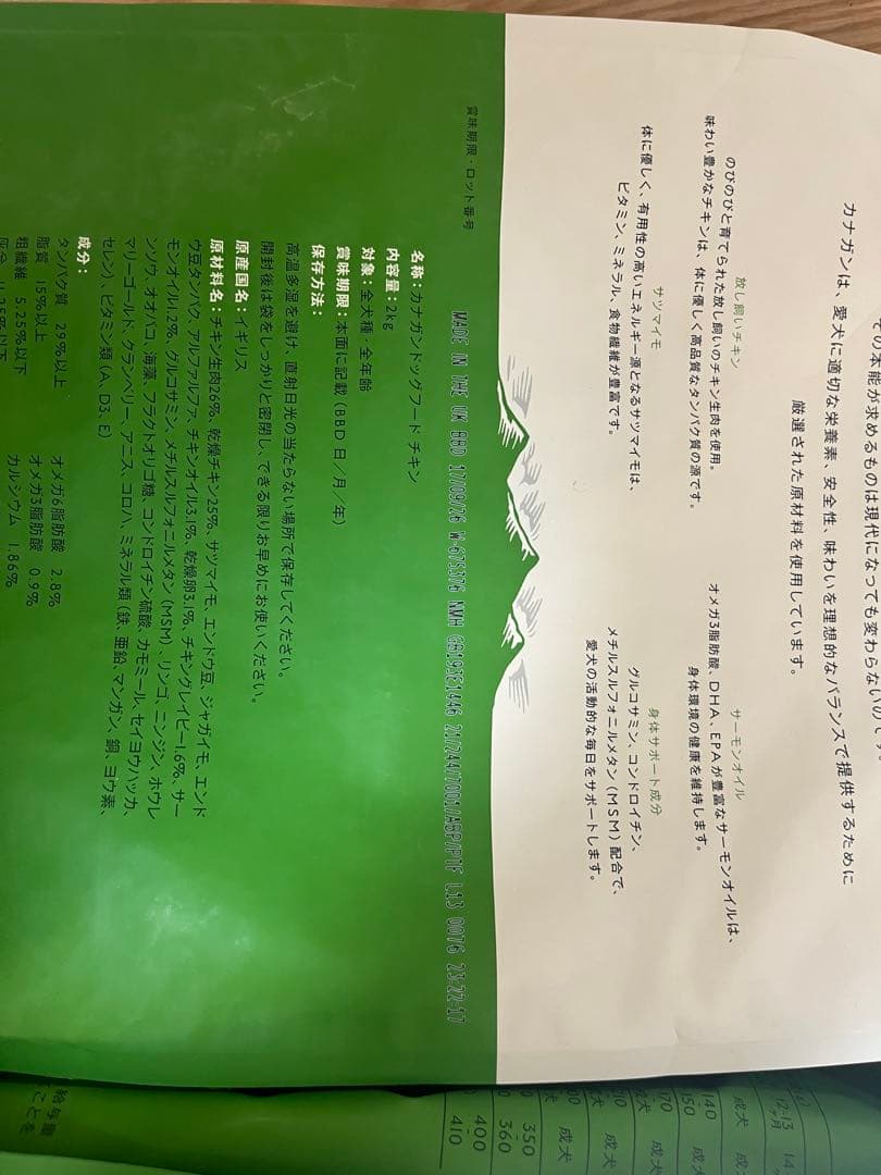 カナガンチキンフード　2kg×2 賞味期限2026年9月17日