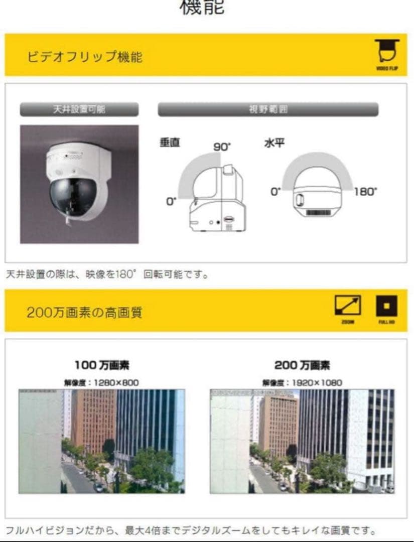 しげちゃん 3台セット Solid Viewla IPC-07W フルHD