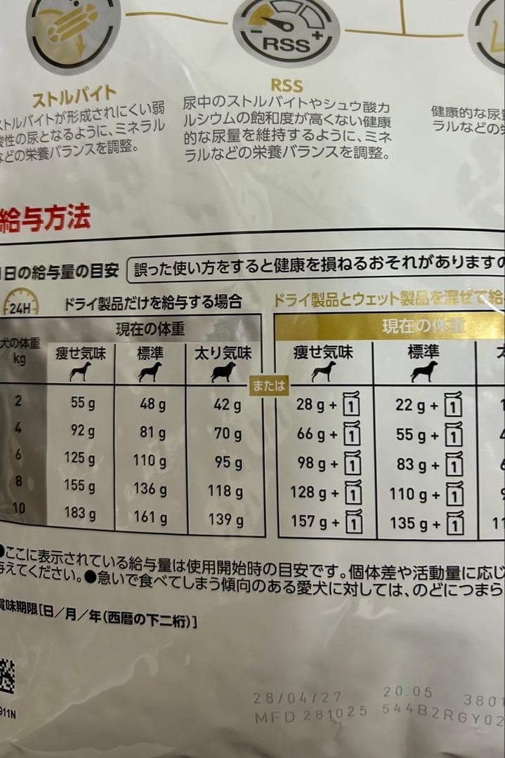 ロイヤルカナン ユリナリー S/O 小型犬用 S 3kg １袋
