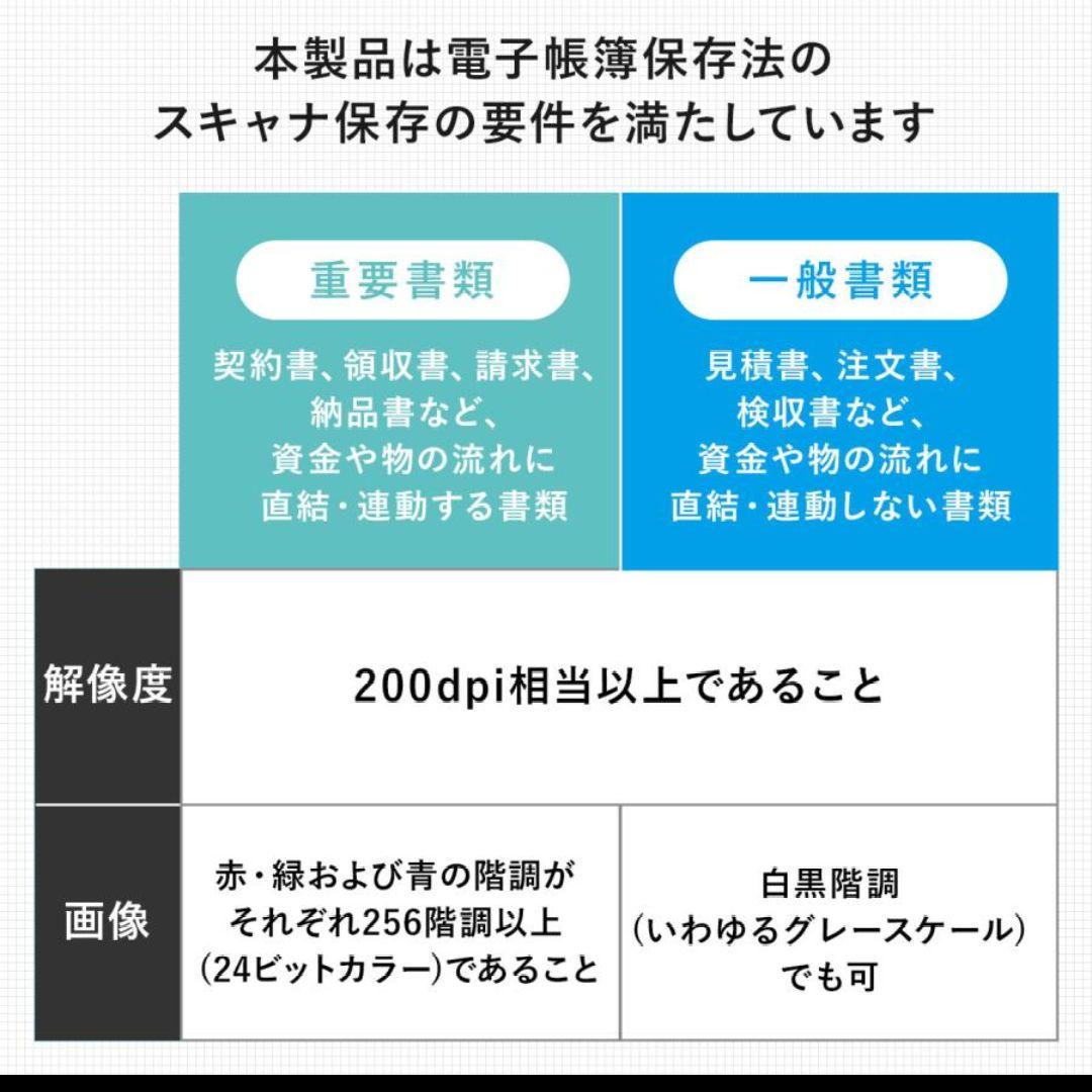 サンワダイレクト　フォトスキャナー