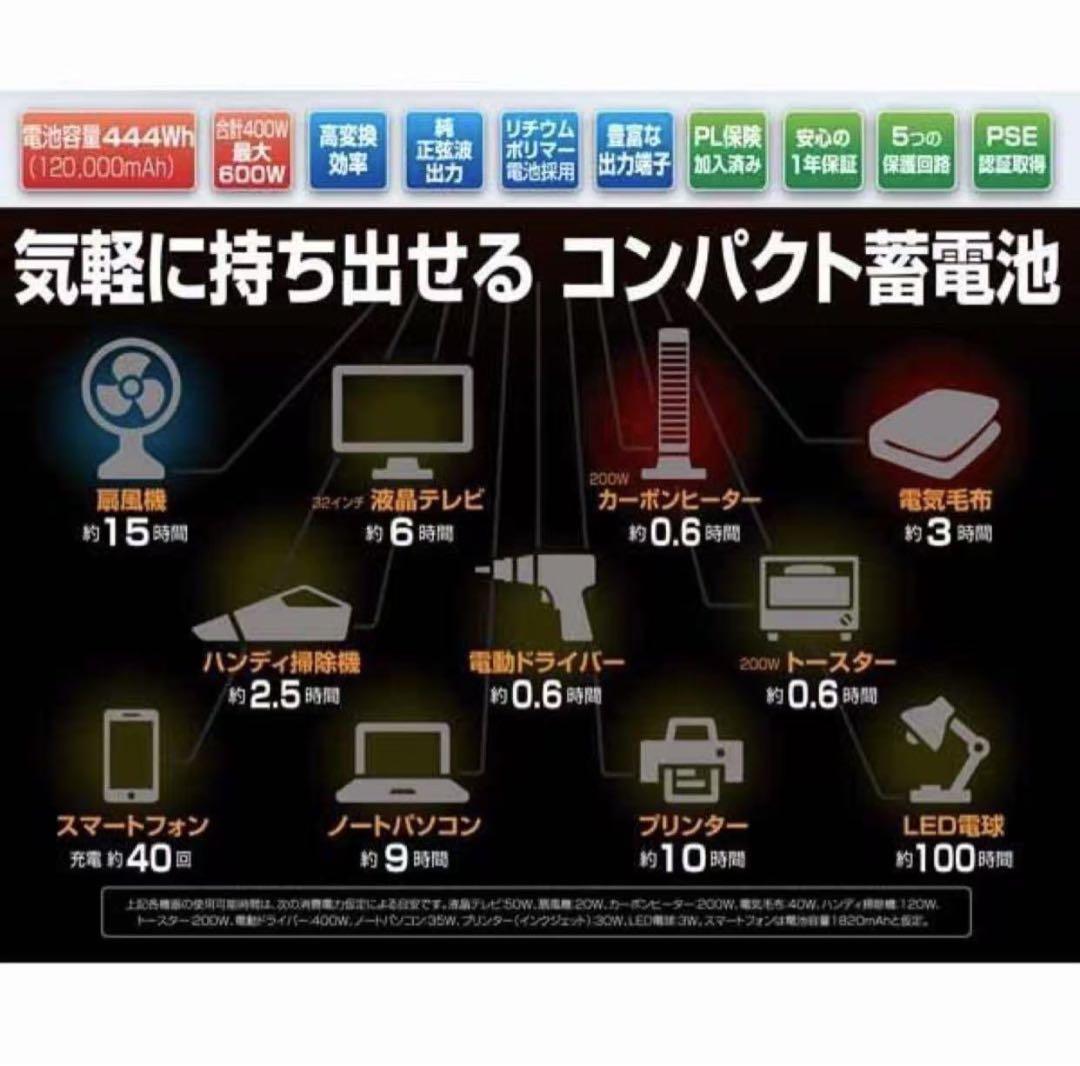 新品未使用 家庭用 ポータブル 蓄電池 TSB-S652 TEES 高交換効率