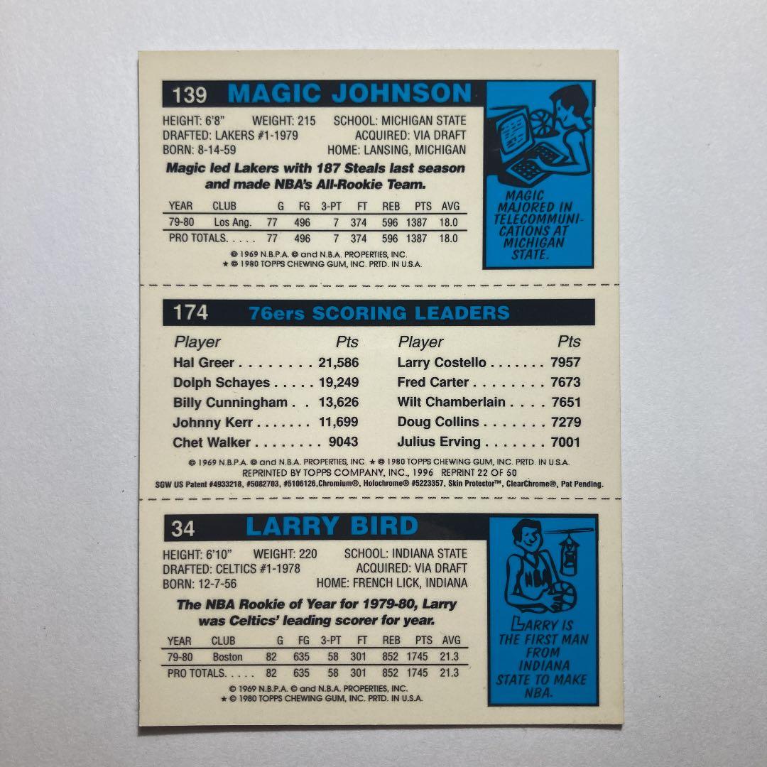 その他 1996 Topps Finest 22 Johnson/Bird/Erving