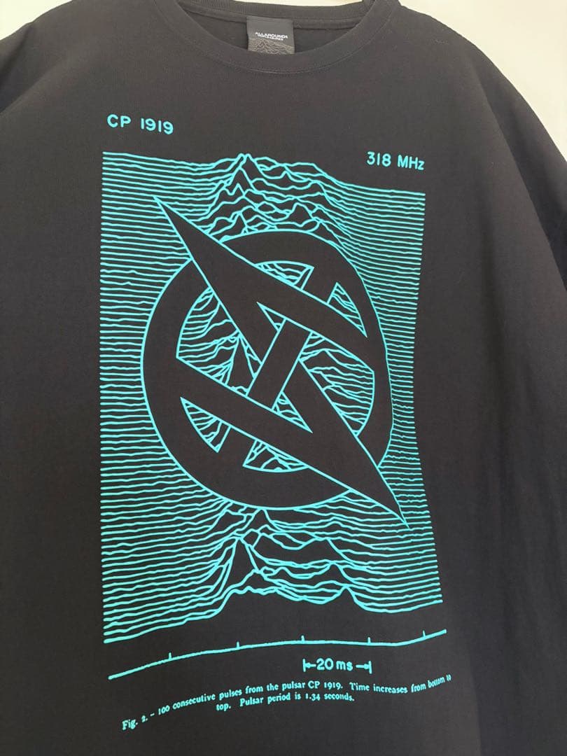 GLAY HISASHI ALLAROUND Tシャツ spike スパレコ