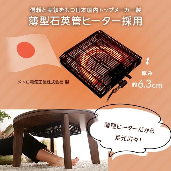 円形 こたつ 本体＋こたつ布団 2点　計3点セット 丸