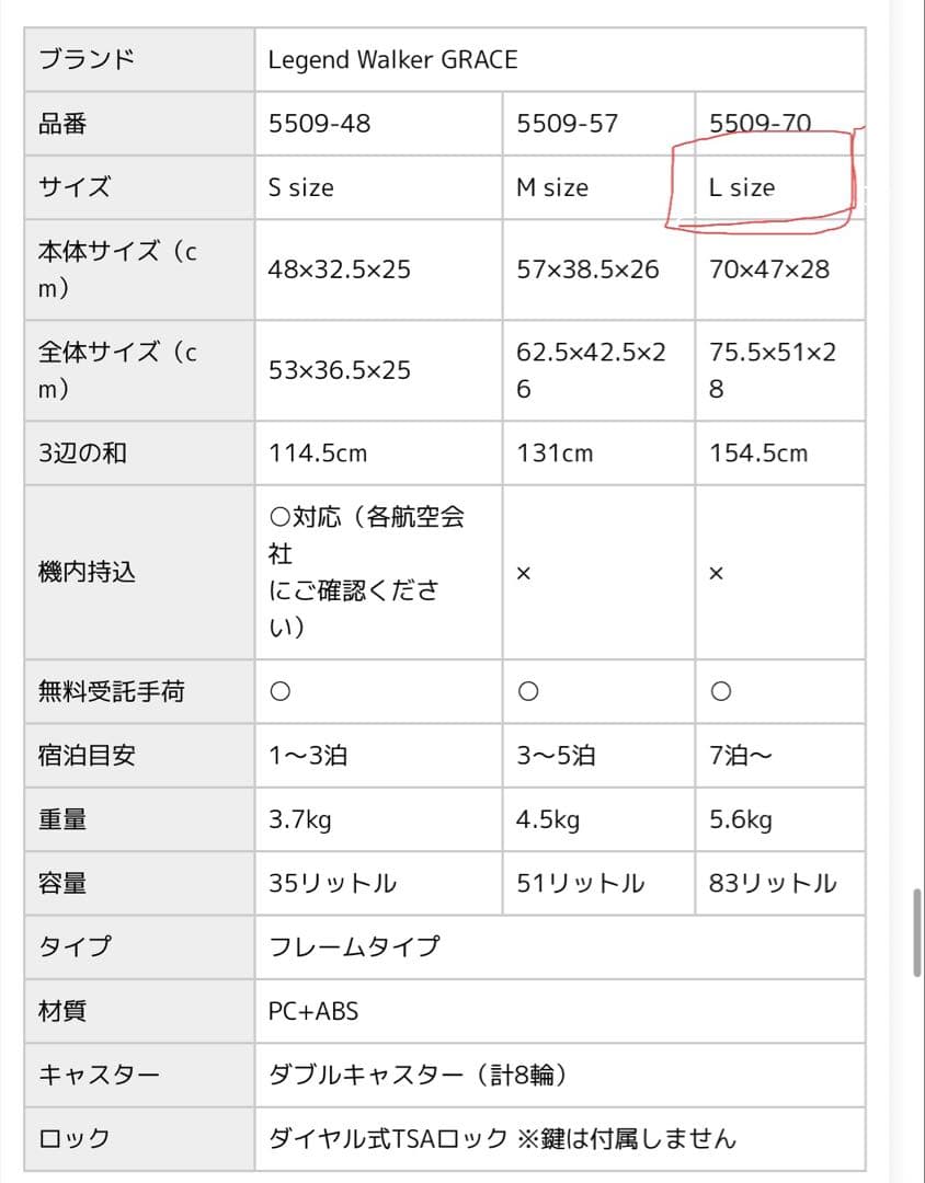 【最終価格】LEGEND WALKER キャリーケースLサイズ　TSAロック