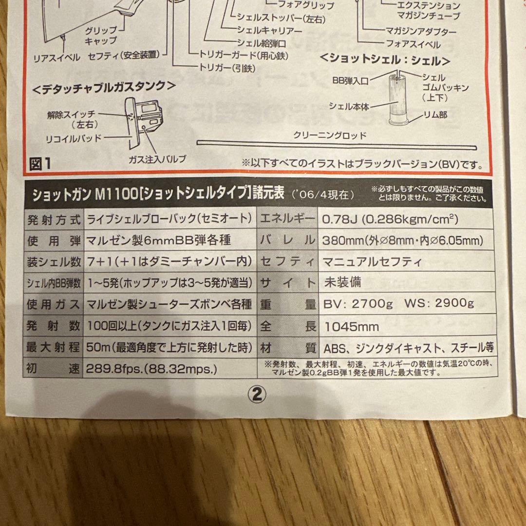 マルゼン M1100 ショットガン ブローバックバリエーション ブラック