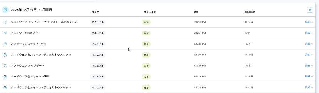 Dell 15.6インチ vostro15 Ryzen5 3450U nvme