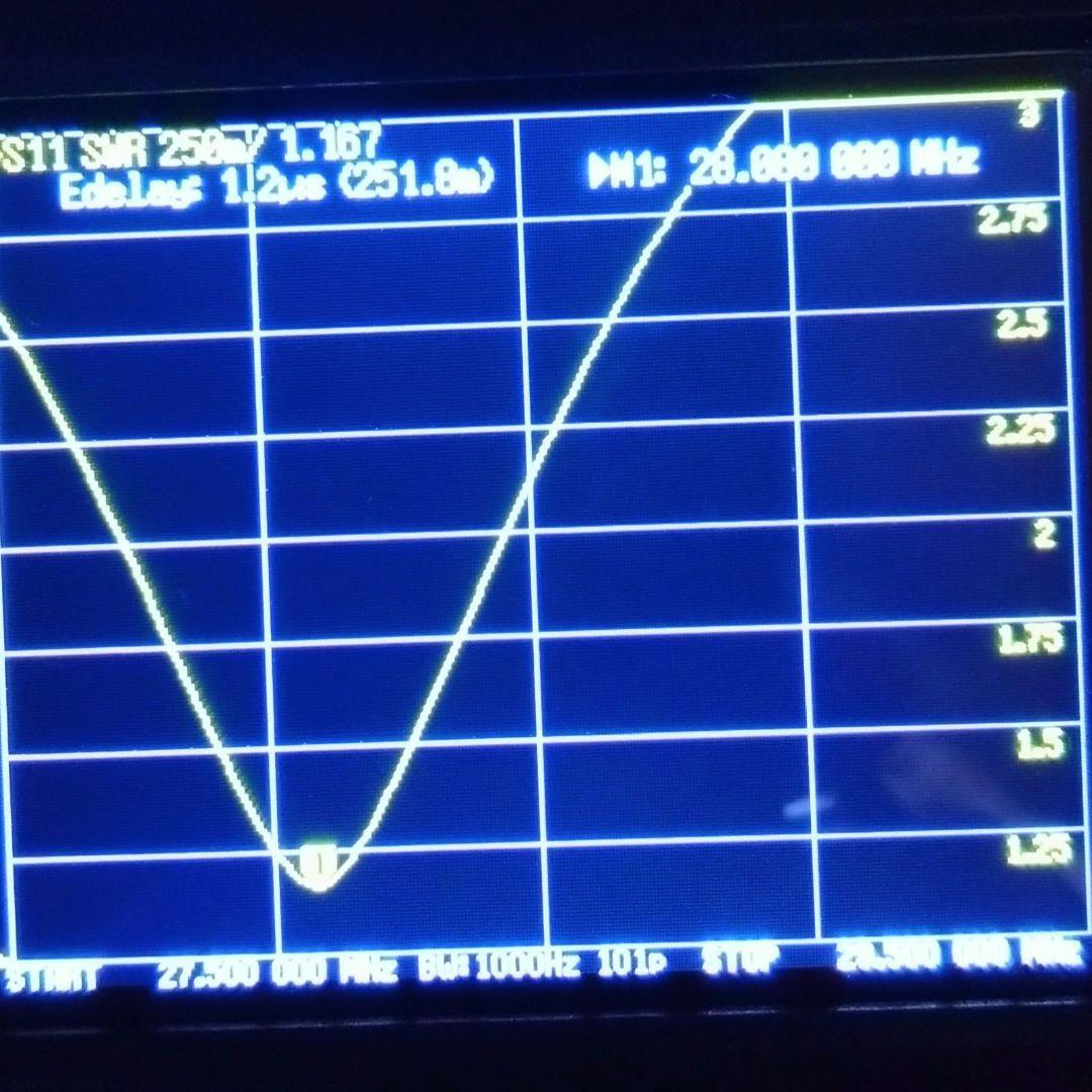 COMET CHV-5α HFアンテナ