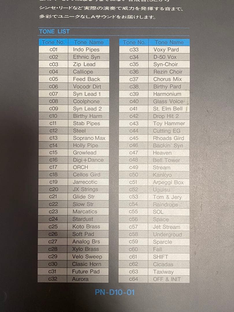 ROLAND SOUND LIBRARY PN-D10-01 音源モジュール