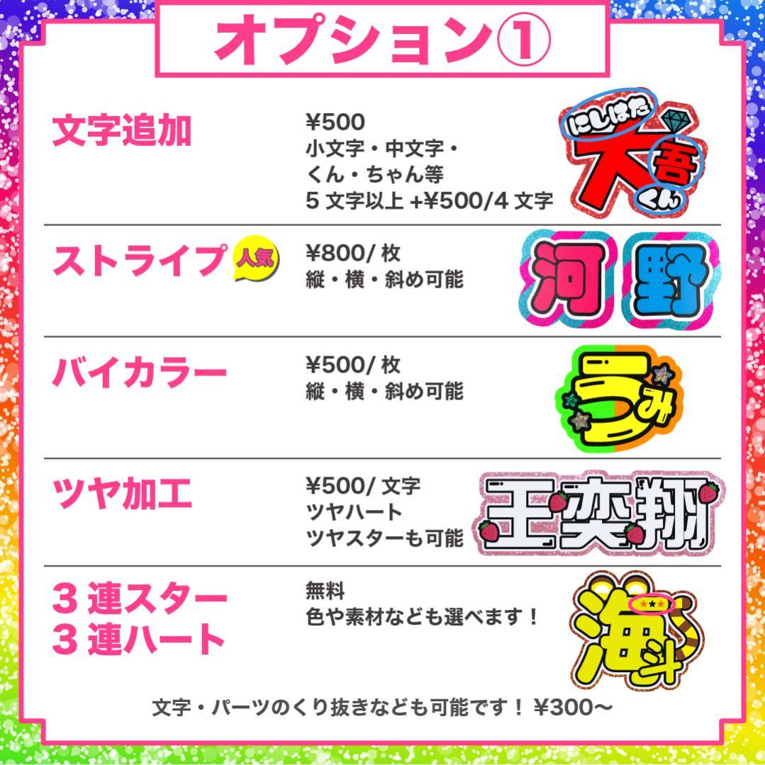 うちわ屋さん オーダー ネームボード 文字パネル フレーム 可愛い ハングル