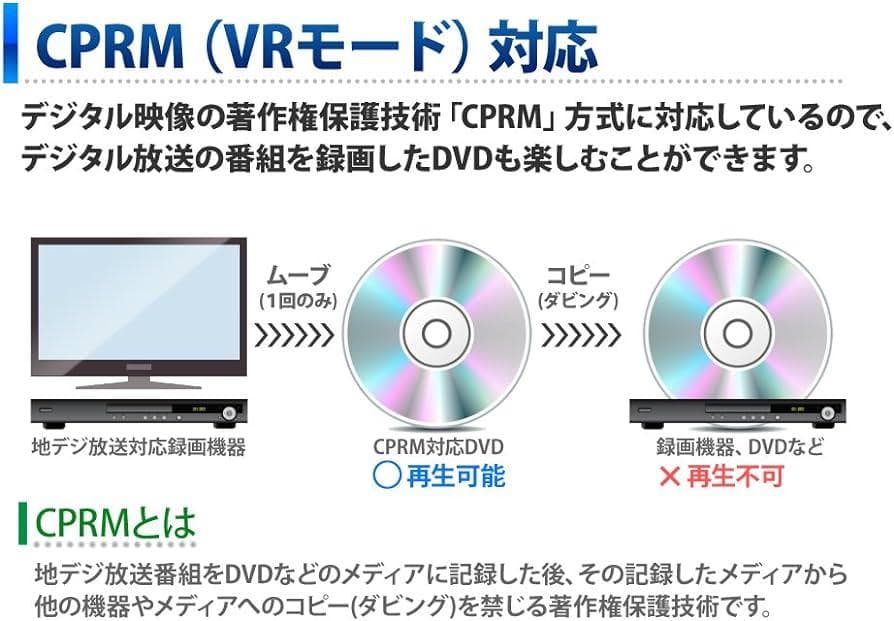10.1インチポータブルDVDプレイヤー　DVD再生　CPRM　卓上用