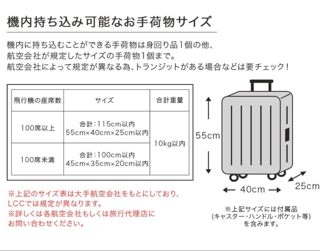 AMERICAN TOURISTERスーツケースサウンドボックス機内持ち込み可