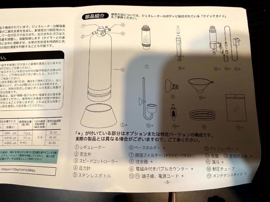【値下げ】Clscea クレシー G600Smini-JP CO2 化学式