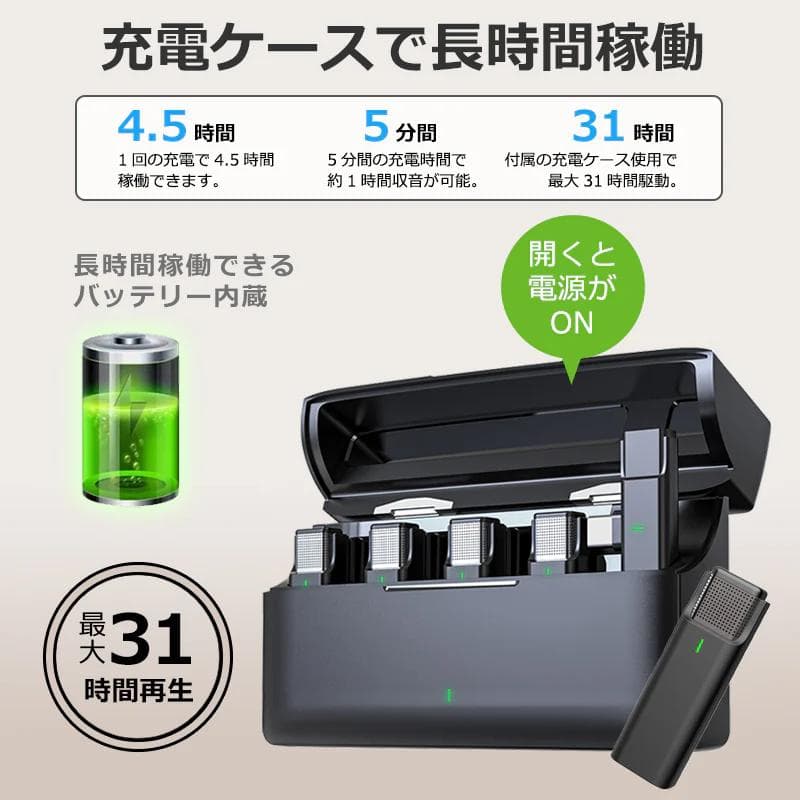 IdeaThink 無線ピンマイク4個 idep33c4p 新モデル 48kHz