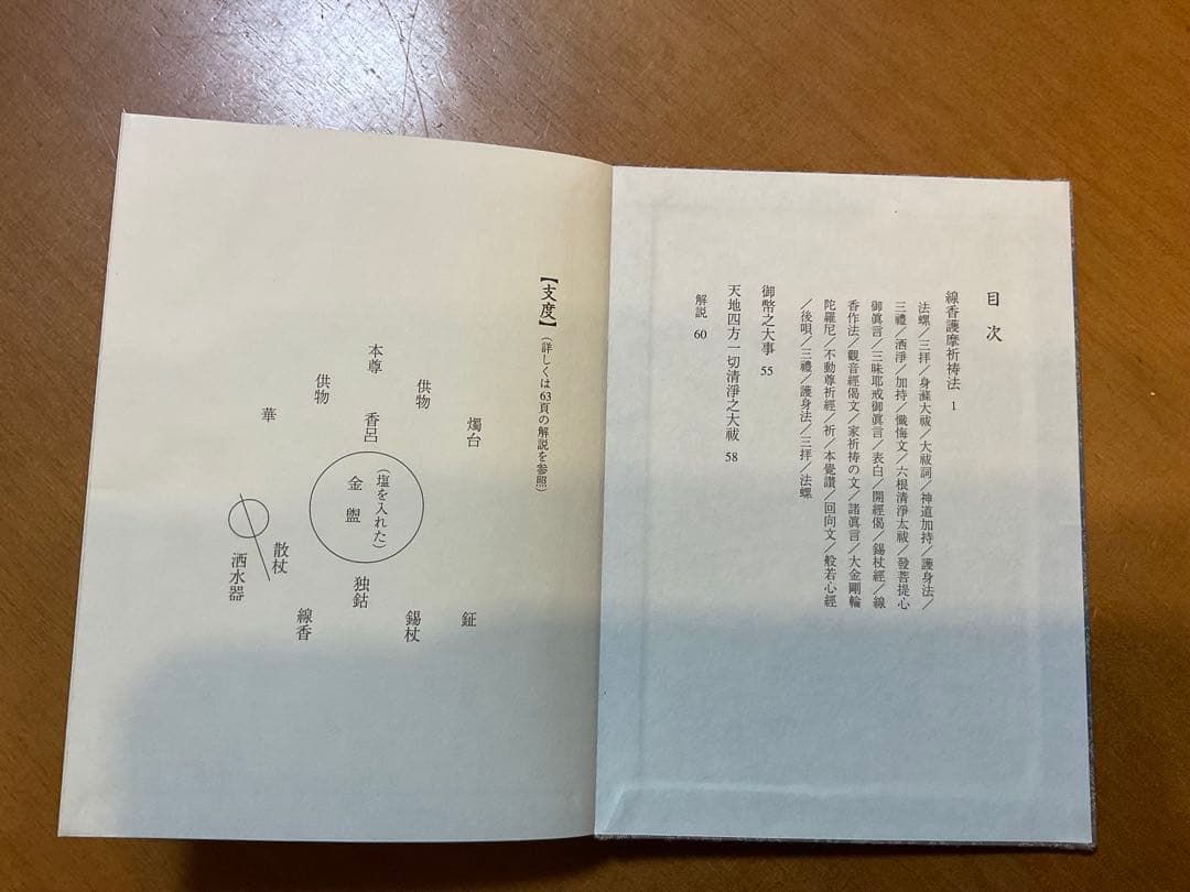 線香護摩祈祷法