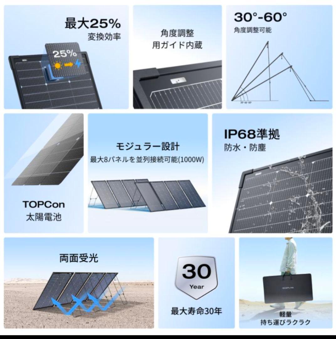 EcoFlow 125W x 2 両面ソーラーパネル　新発売
