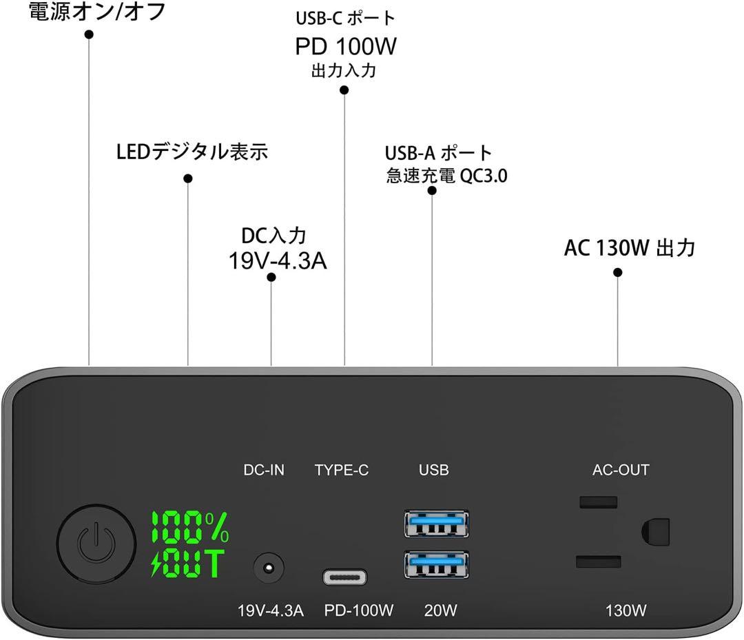 ポータブル電源 AC出力対応 モバイルバッテリー 296Wh 80000mAh