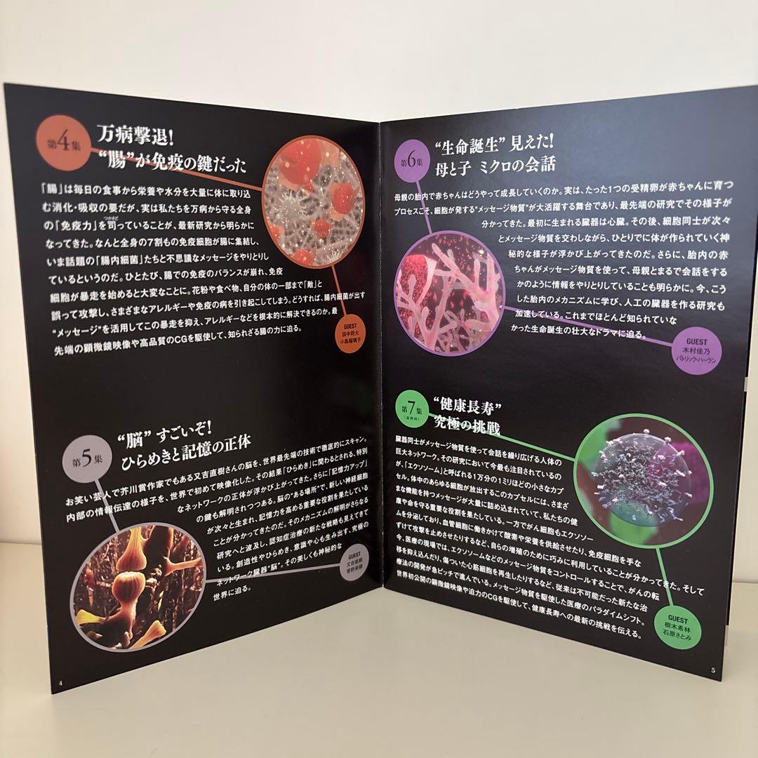 NHKスペシャル 人体 神秘の巨大ネットワーク DVD BOX〈7枚組〉