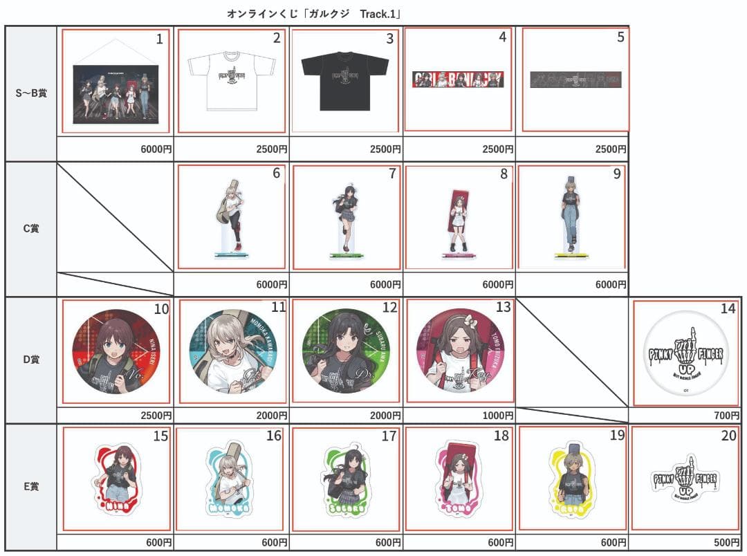 ガールズバンドクライ　東映　オンラインくじ　ガルクラ　一式 (選択可)