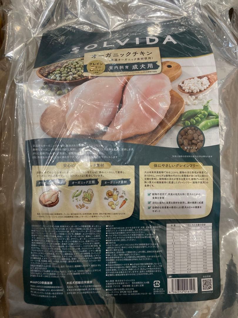 ソルビダ　グレインフリー　チキン　室内飼育成犬用　12kg
