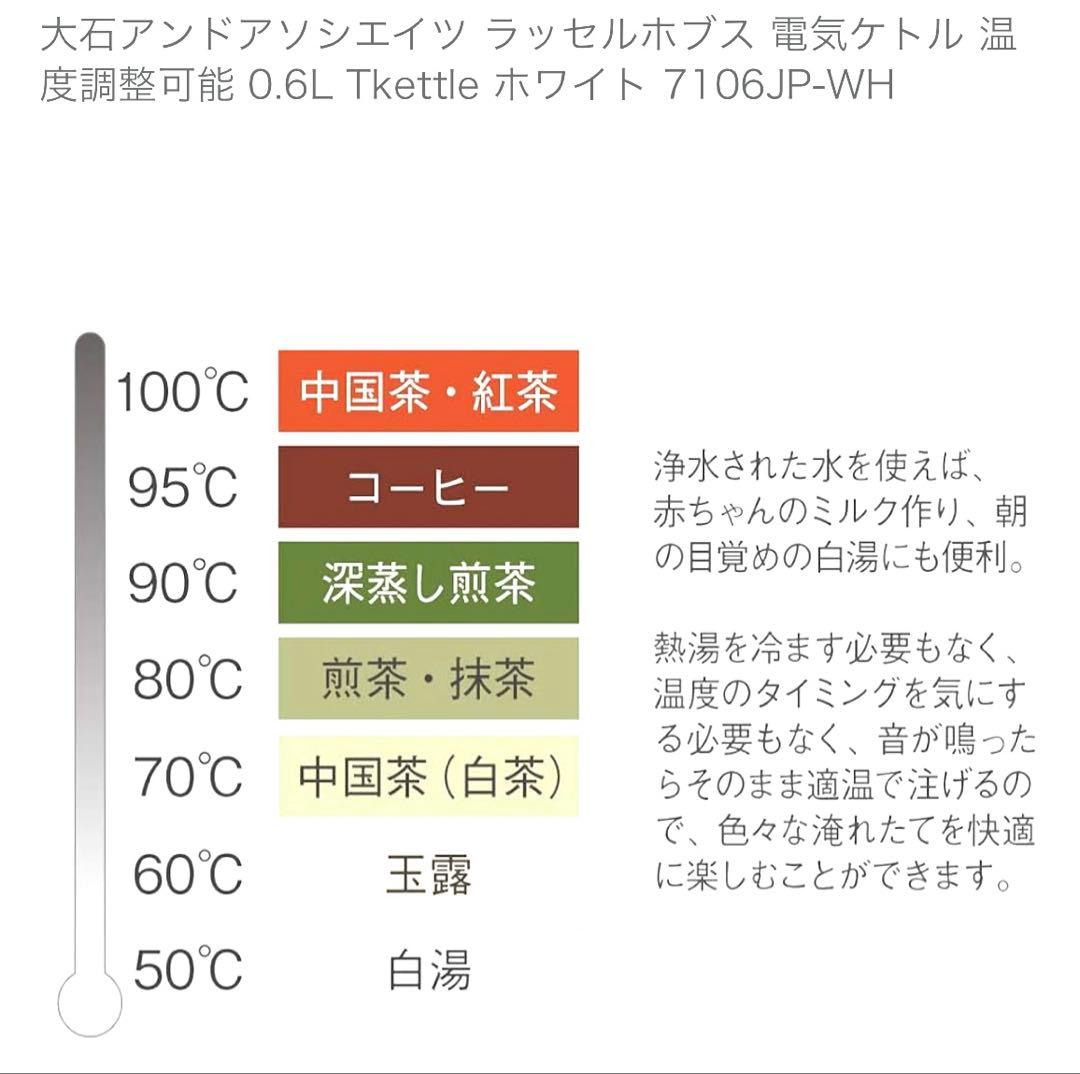 最終値下げ！新品箱入り！Russell Hobbs T ホワイトケトル即日発送！