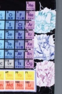 Dr.STONE ドクターストーン 千空 周期表タオル