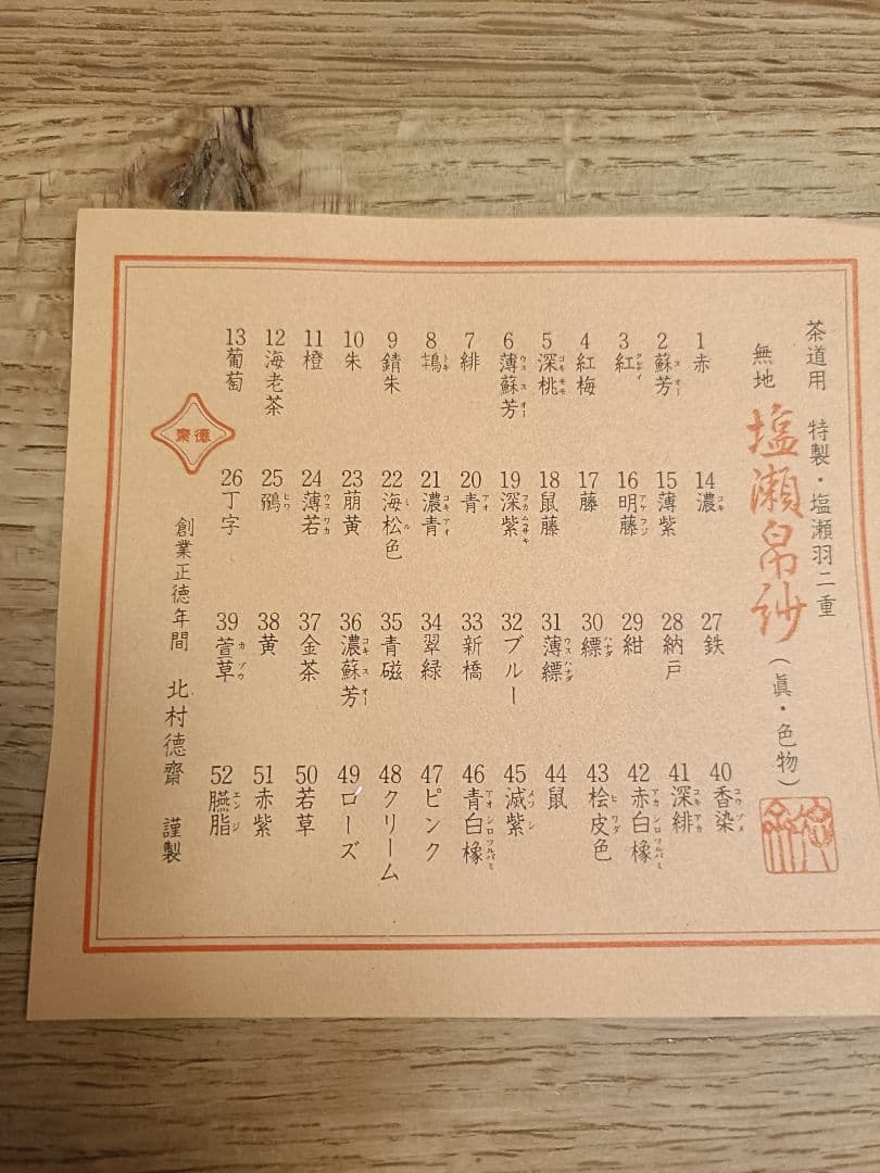 15　北村徳齋　塩瀬帛紗　塩瀬羽二重　エンジ