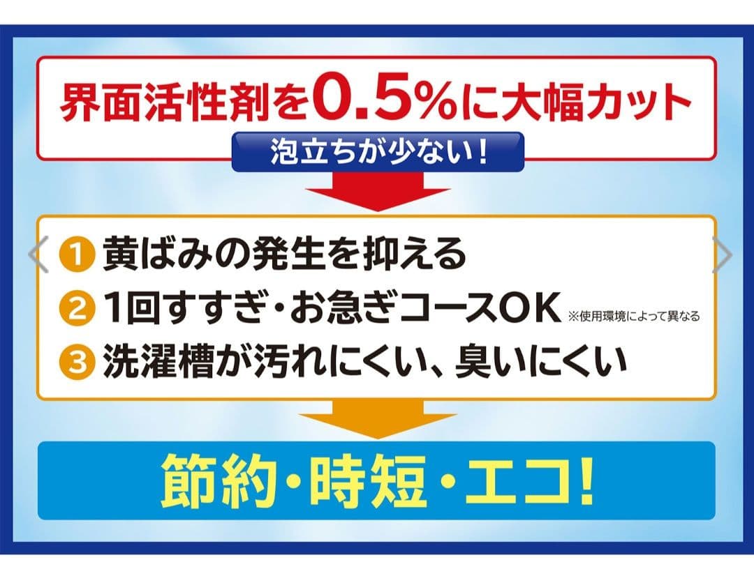 【新品】3月到着　洗濯洗剤　JOE 浄 1.3キロ×6袋セット善玉バイオ洗剤
