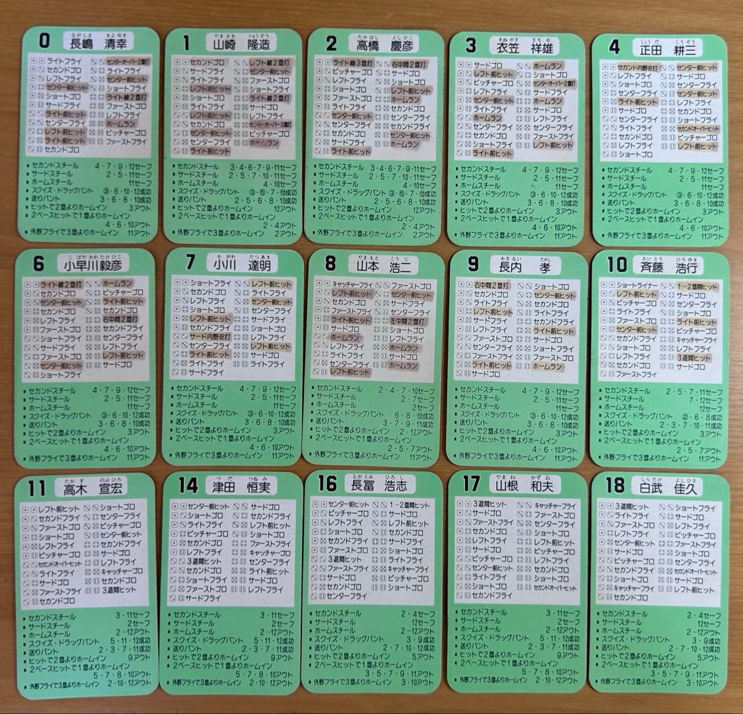 【希少】タカラプロ野球カードゲーム 広島東洋カープ 昭和57-62年分セット