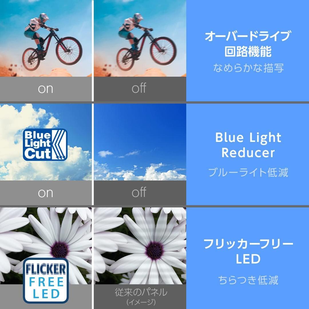 iiyama モニター 28インチ 4K IPS XUB2893UHSU-B5