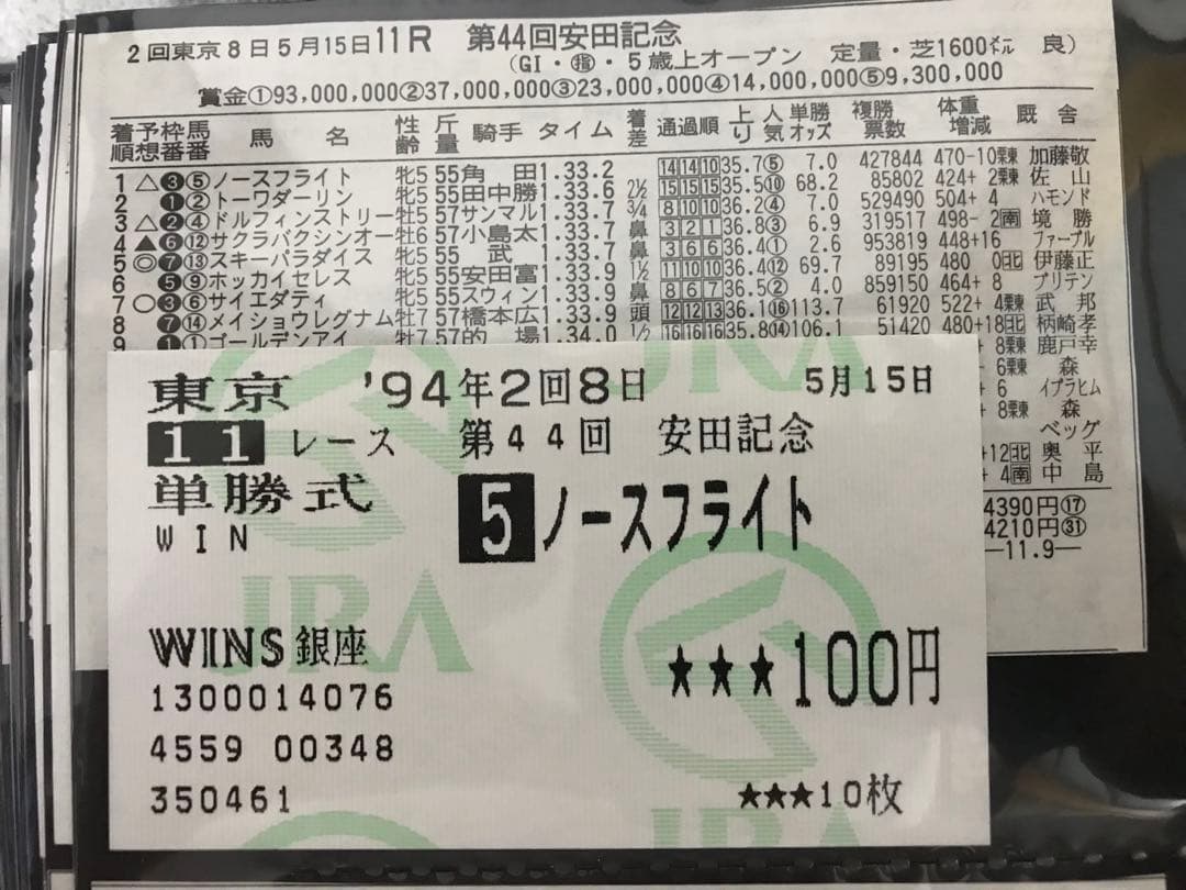 ノースフライト　第44回安田記念　第11回マイルCS単勝的中馬券