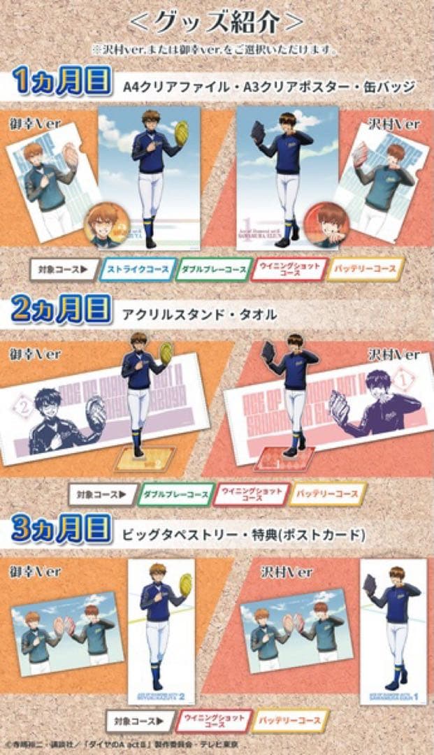 ダイヤのA 御幸一也　actⅡBattery BOX クリアファイル